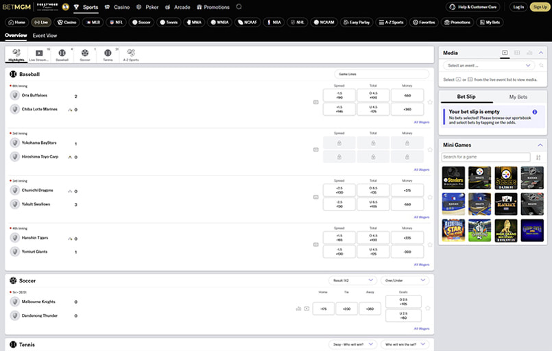 The BetMGM live interface.
